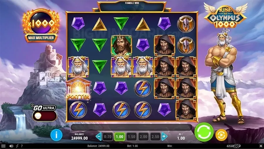 Promotional offers and bonuses at 8K8 Casino